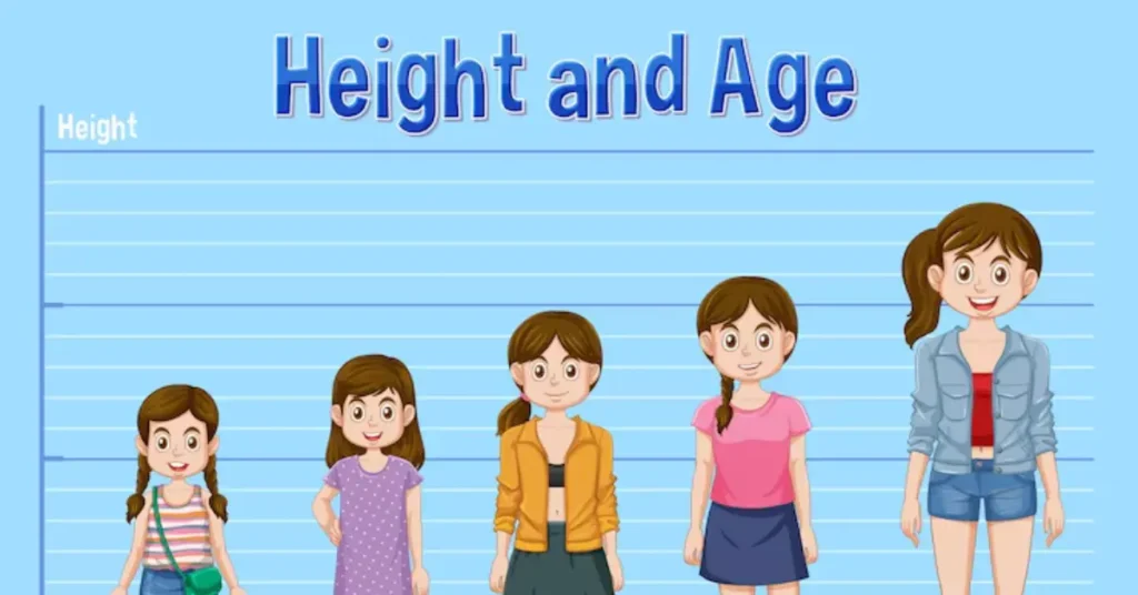 Height Percentile Calculator UK