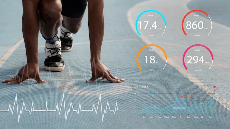 Personalized Health Plans
