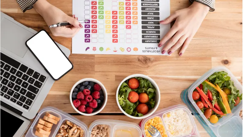 How to Use a BMI Calculator