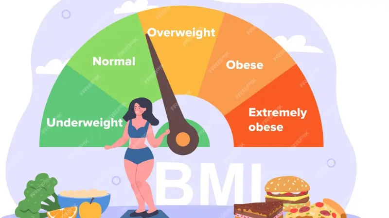 Is BMI Accurate